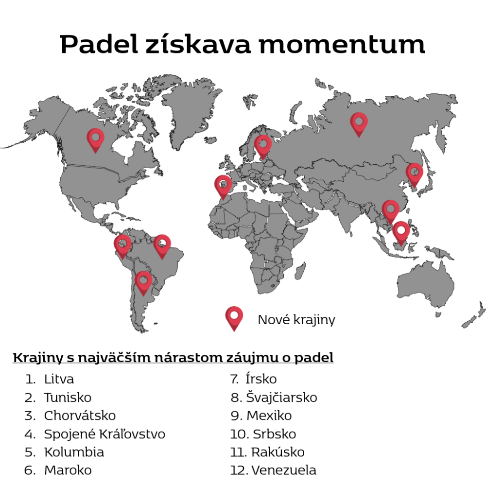 World map with padel countries