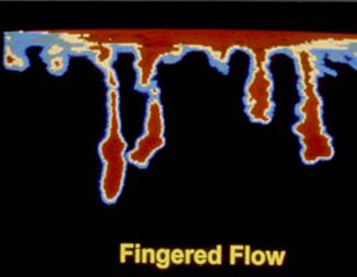 Nepravidelný prienik vody, ktorý spôsobuje DRY PATCH